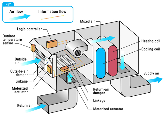 HVAC.jpg